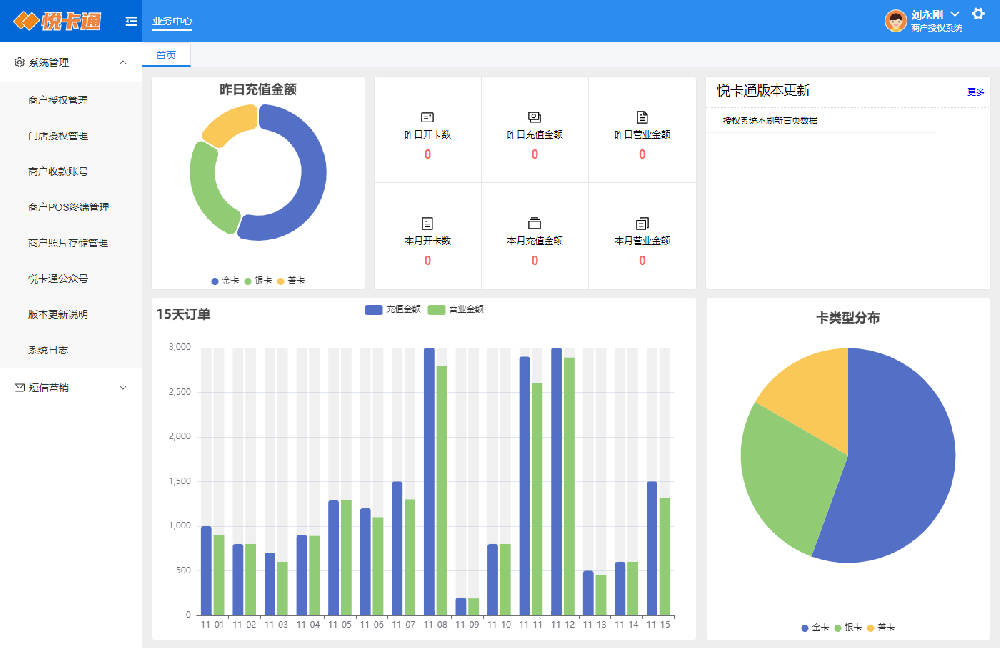 『悅卡通』儲值收銀系統